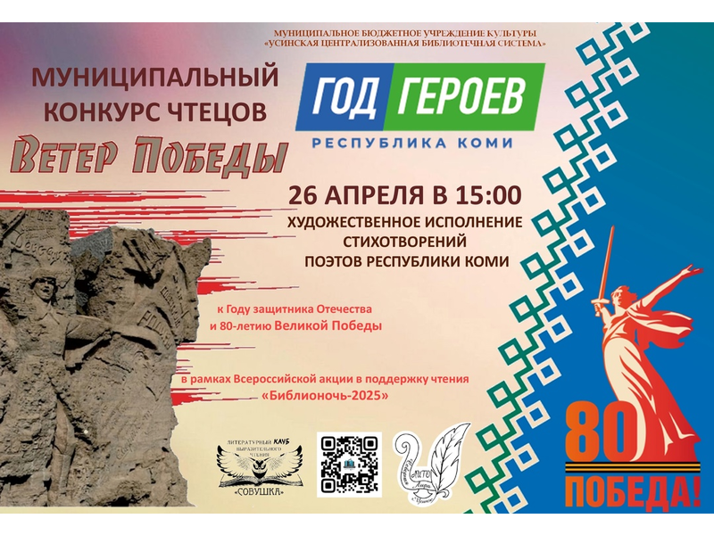 Муниципальный конкурс чтецов "Ветер Победы" Муниципальный конкурс чтецов "Ветер Победы".