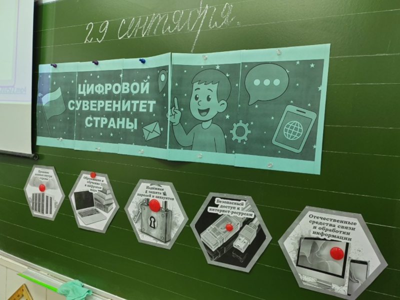 Разговоры о важном.