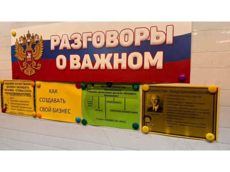 Разговоры о важном.