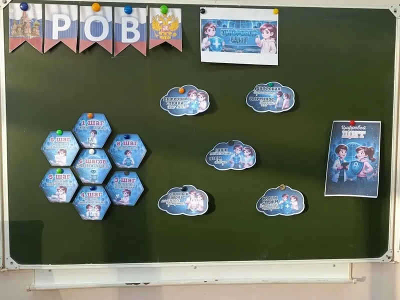 Разговоры о важном.