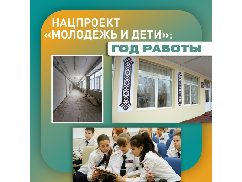 Нацпроект «Молодёжь и дети»: год работы Нацпроект «Молодёжь и дети»: год работы.