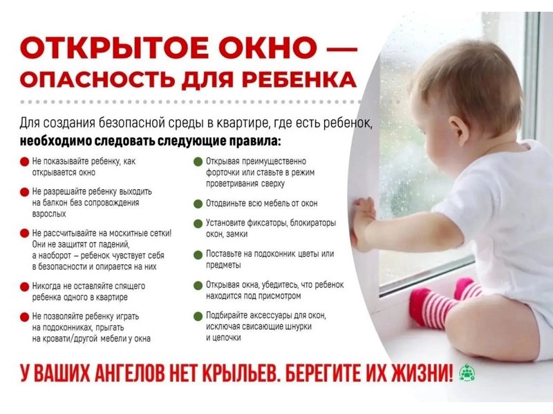 Опасные окна: берегите детей! Опасные окна: берегите детей!.