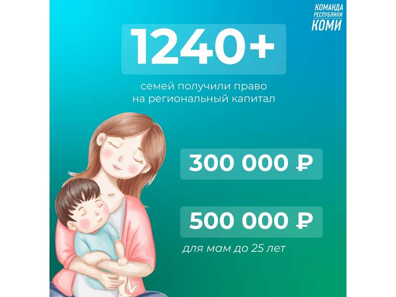 Поддержка семей в Коми: итоги первого полугодия 2026 года Поддержка семей в Коми: итоги первого полугодия 2026 года.