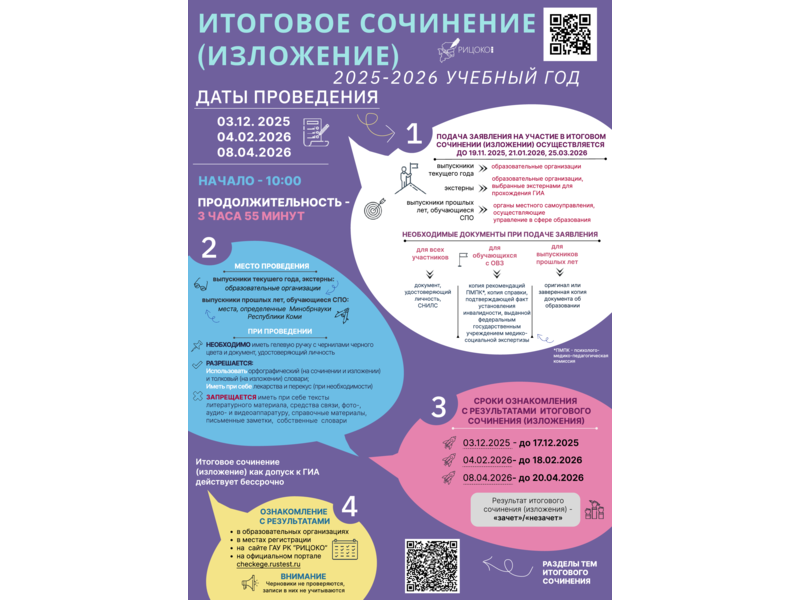О порядке организации и проведения итогового сочинения (изложения) в 2025/2026 учебном году.