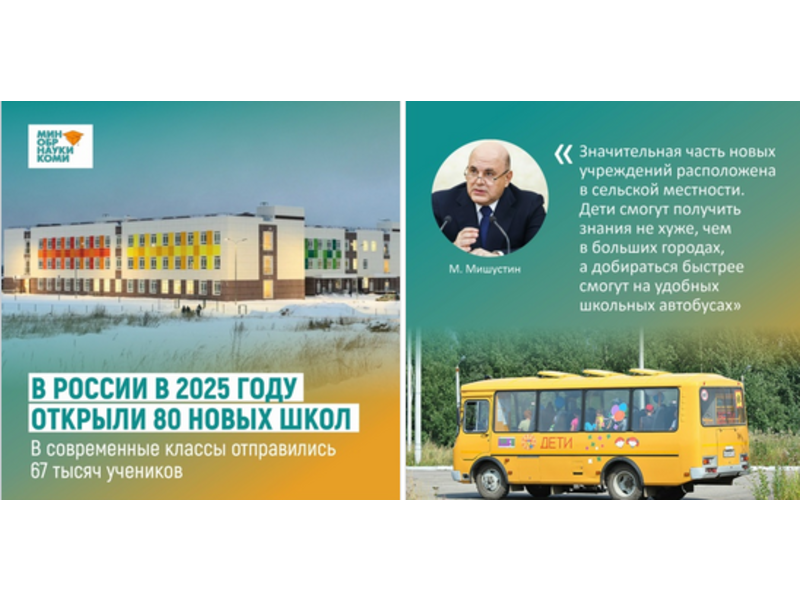 В России каждый год открываются новые школы В России каждый год открываются новые школы.