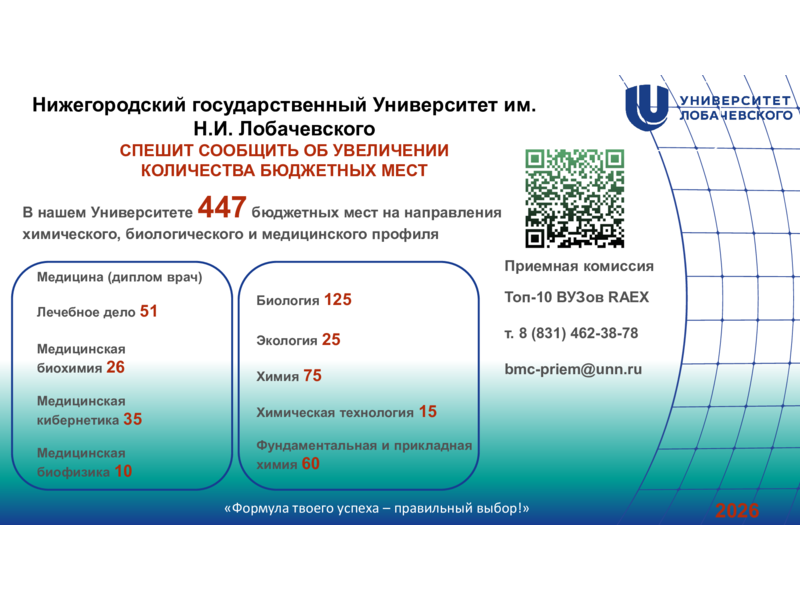 Нижегородский государственный Университет им. Н.И. Лобачевского.
