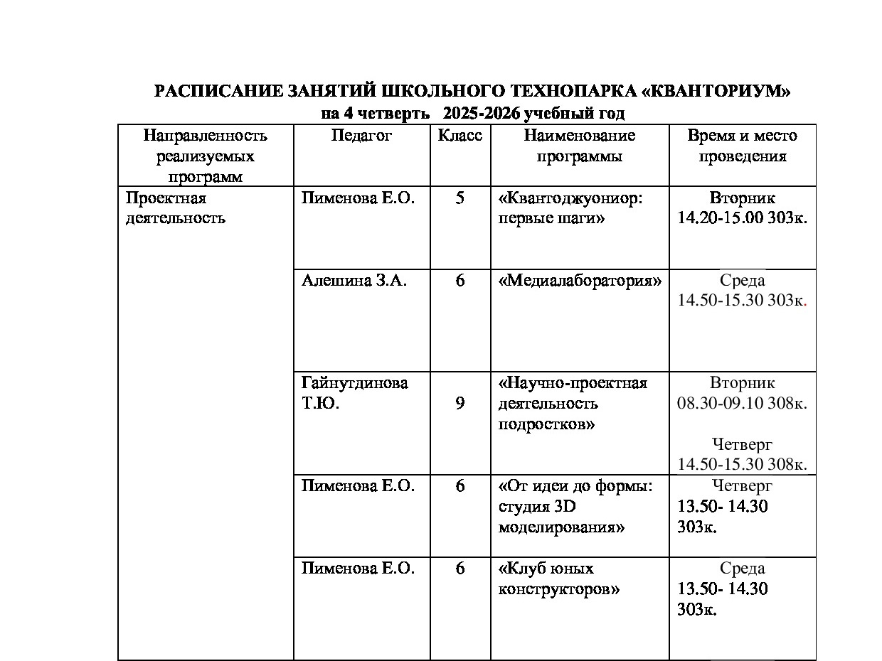 РАСПИСАНИЕ ЗАНЯТИЙ ШКОЛЬНОГО ТЕХНОПАРКА «КВАНТОРИУМ» на 4 четверть 2025-2026 учебный год РАСПИСАНИЕ ЗАНЯТИЙ ШКОЛЬНОГО ТЕХНОПАРКА «КВАНТОРИУМ» на 4 четверть 2025-2026 учебный год.