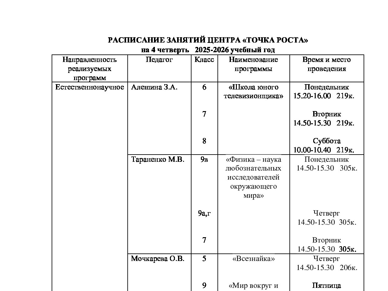 РАСПИСАНИЕ ЗАНЯТИЙ ЦЕНТРА «ТОЧКА РОСТА» на 4 четверть 2025-2026 учебный год РАСПИСАНИЕ ЗАНЯТИЙ ЦЕНТРА «ТОЧКА РОСТА» на 4 четверть 2025-2026 учебный год.