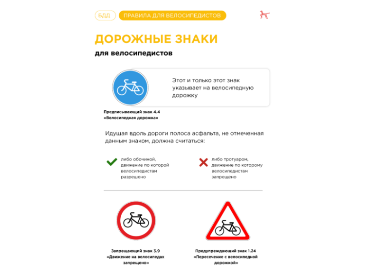 Дети на велосипеде: правила и знаки, которые нужно обязательно запомнить.