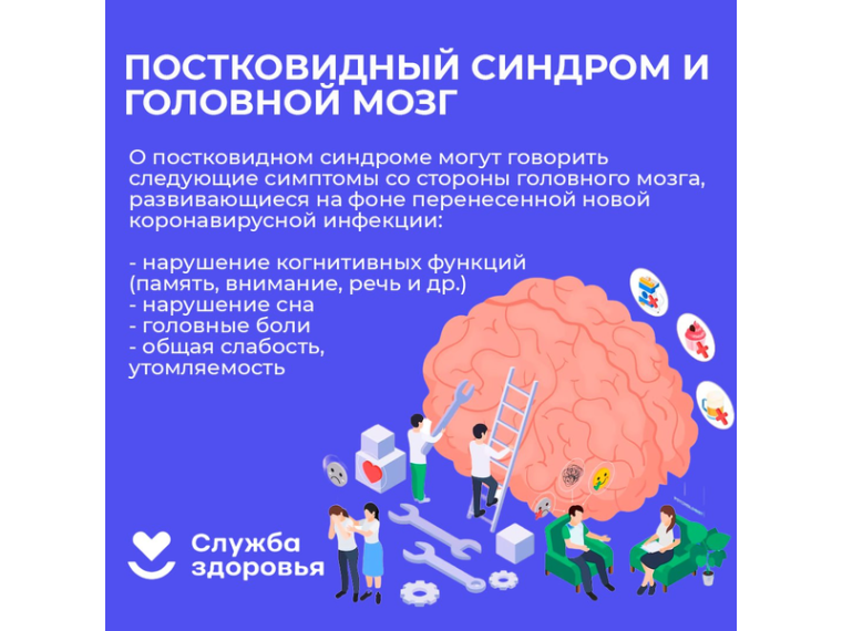 Неделя сохранения здоровья головного мозга (в честь Всемирного дня мозга 22 июля).